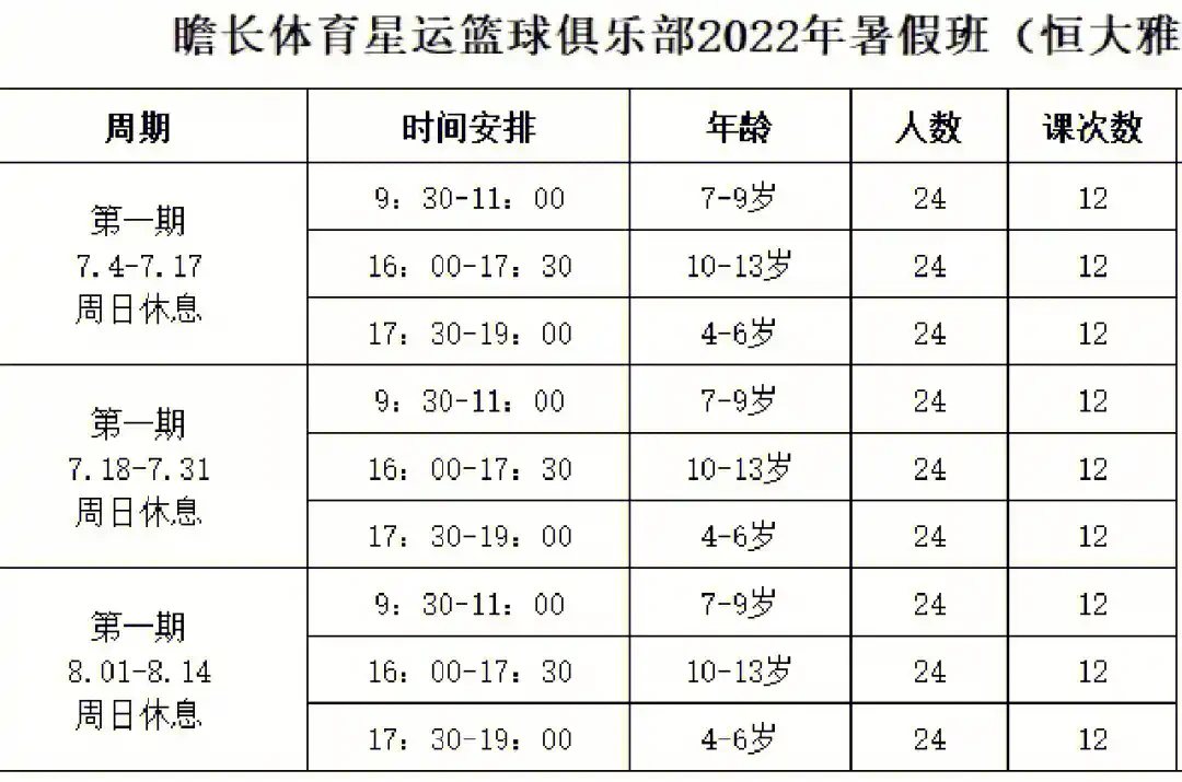 如何制定智能篮球训练计划_1